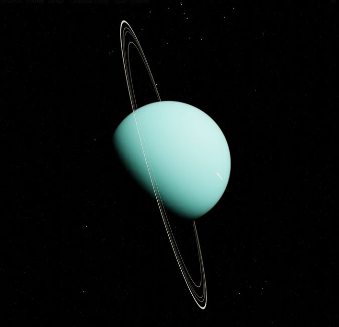 HOW TO SAY THE PLANET URANUS IN DUTCH?