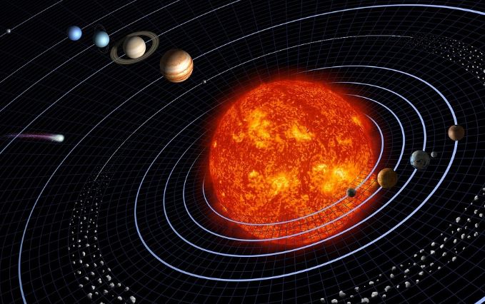 Solar System and Universe in German